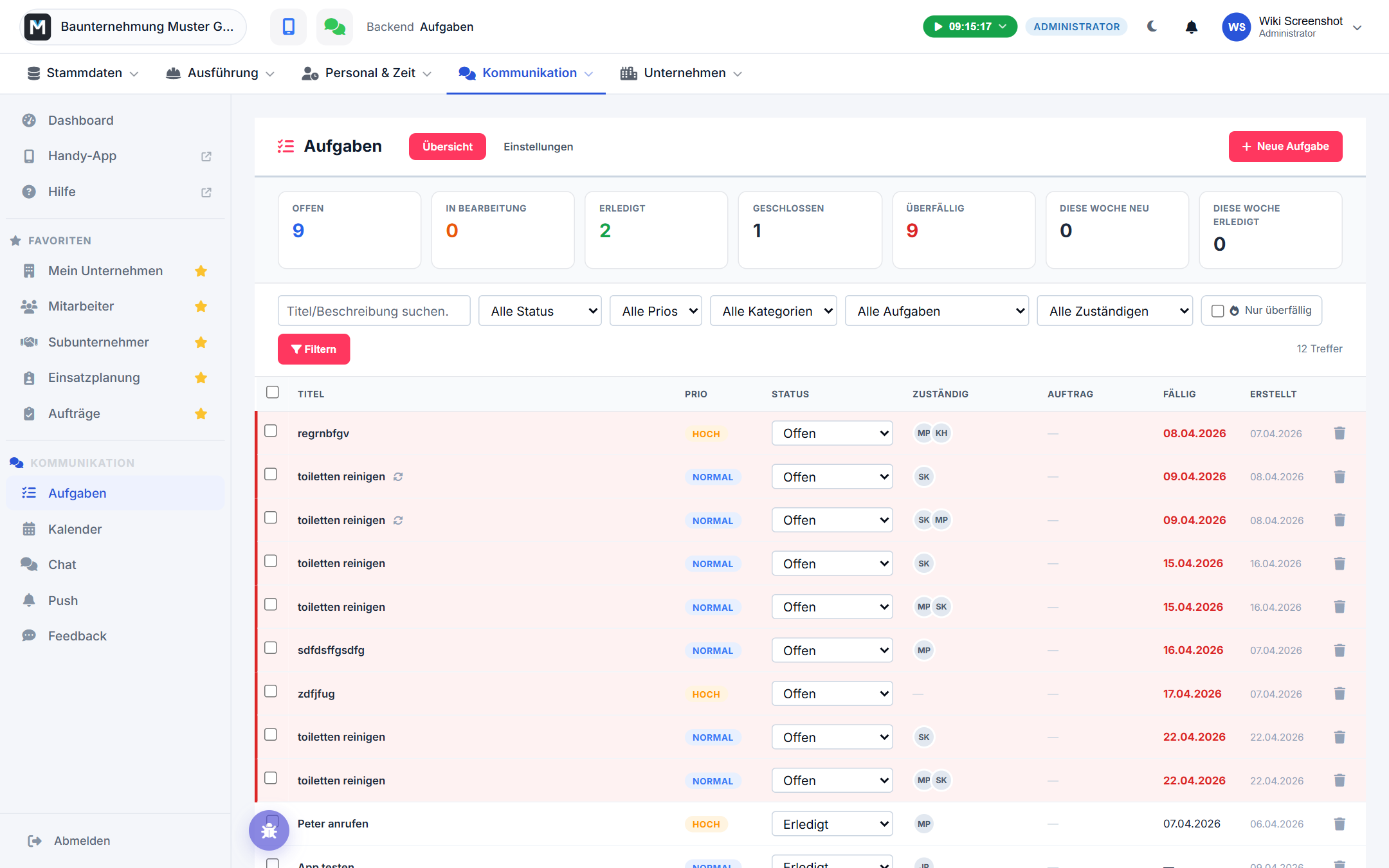 Aufgabenübersicht im Backend mit Kennzahlen